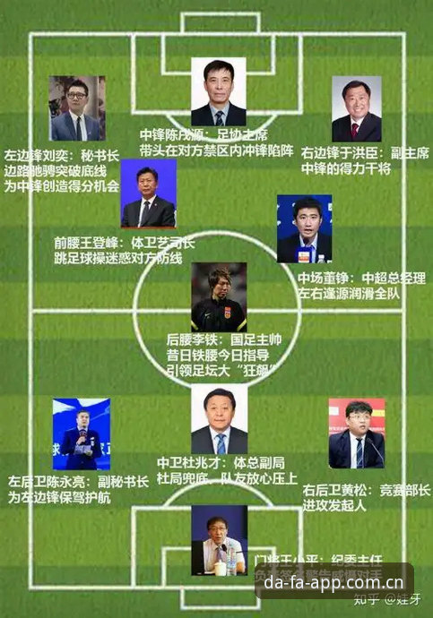 足协第三批禁足名单全面解析：从65人处罚看中国足球反腐风暴的深层逻辑